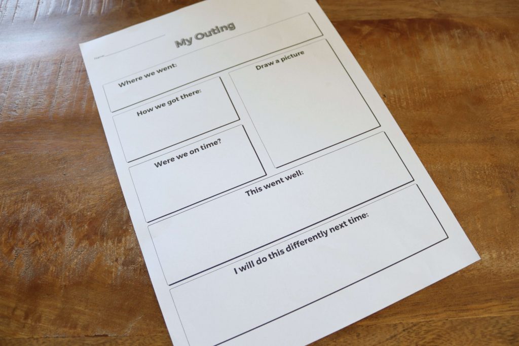 In Montessori schools, elementary aged children are given the opportunity to organise, plan, and prepare for a trip outside of the classroom!