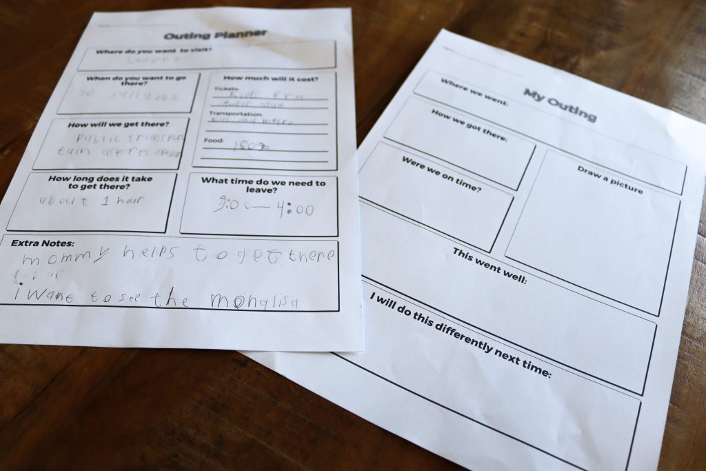 In Montessori schools, elementary aged children are given the opportunity to organise, plan, and prepare for a trip outside of the classroom!